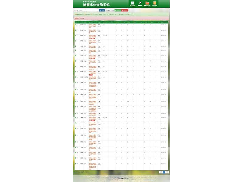 網頁設計作品-桃園市政府社會局機構床位查詢系統-機構查詢